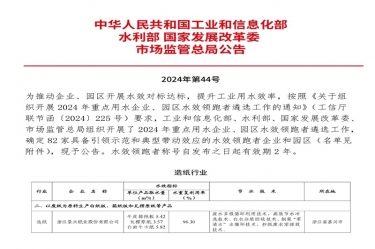 喜報(bào)！景興紙業(yè)榮登2024年重點(diǎn)用水企業(yè)、園區(qū)水效領(lǐng)跑者榜單